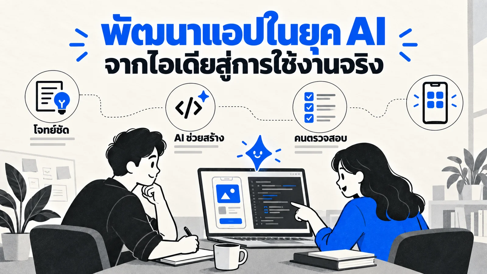 ภาพประกอบการพัฒนาแอปโดยมี AI ช่วยทำงานร่วมกับหน้าจอ โค้ด และรายการตรวจความพร้อมก่อนเปิดใช้