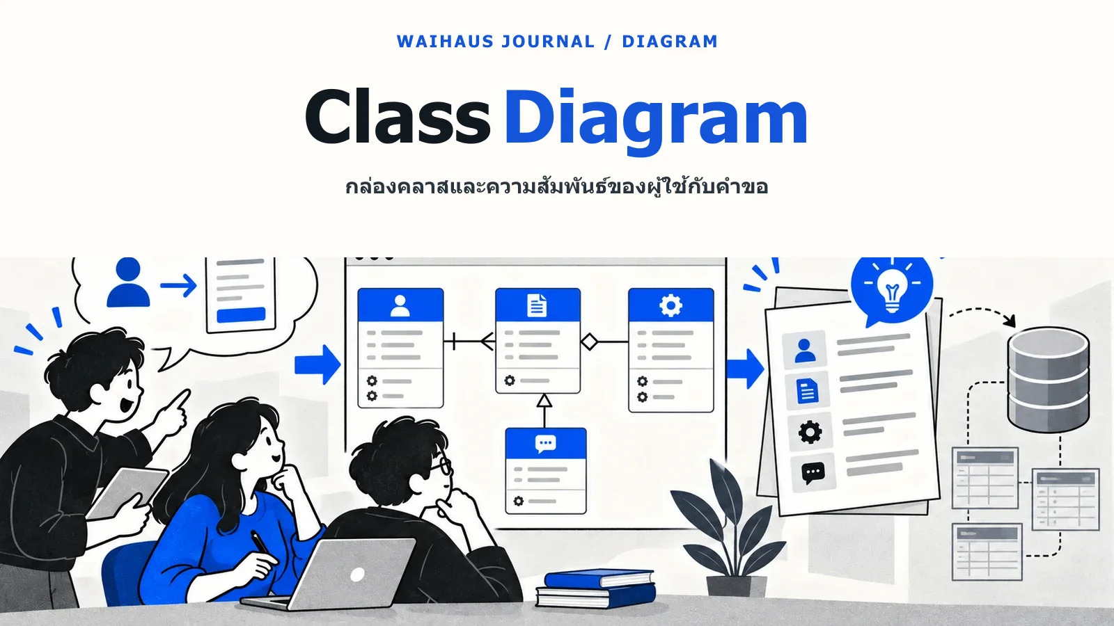 ภาพกล่องคลาสและความสัมพันธ์ของผู้ใช้กับคำขอ