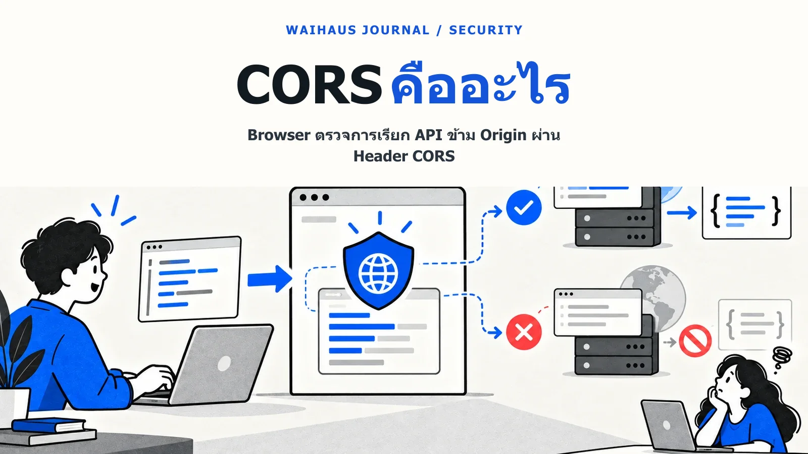 ภาพ Browser ตรวจการเรียก API ข้าม Origin ผ่าน Header CORS