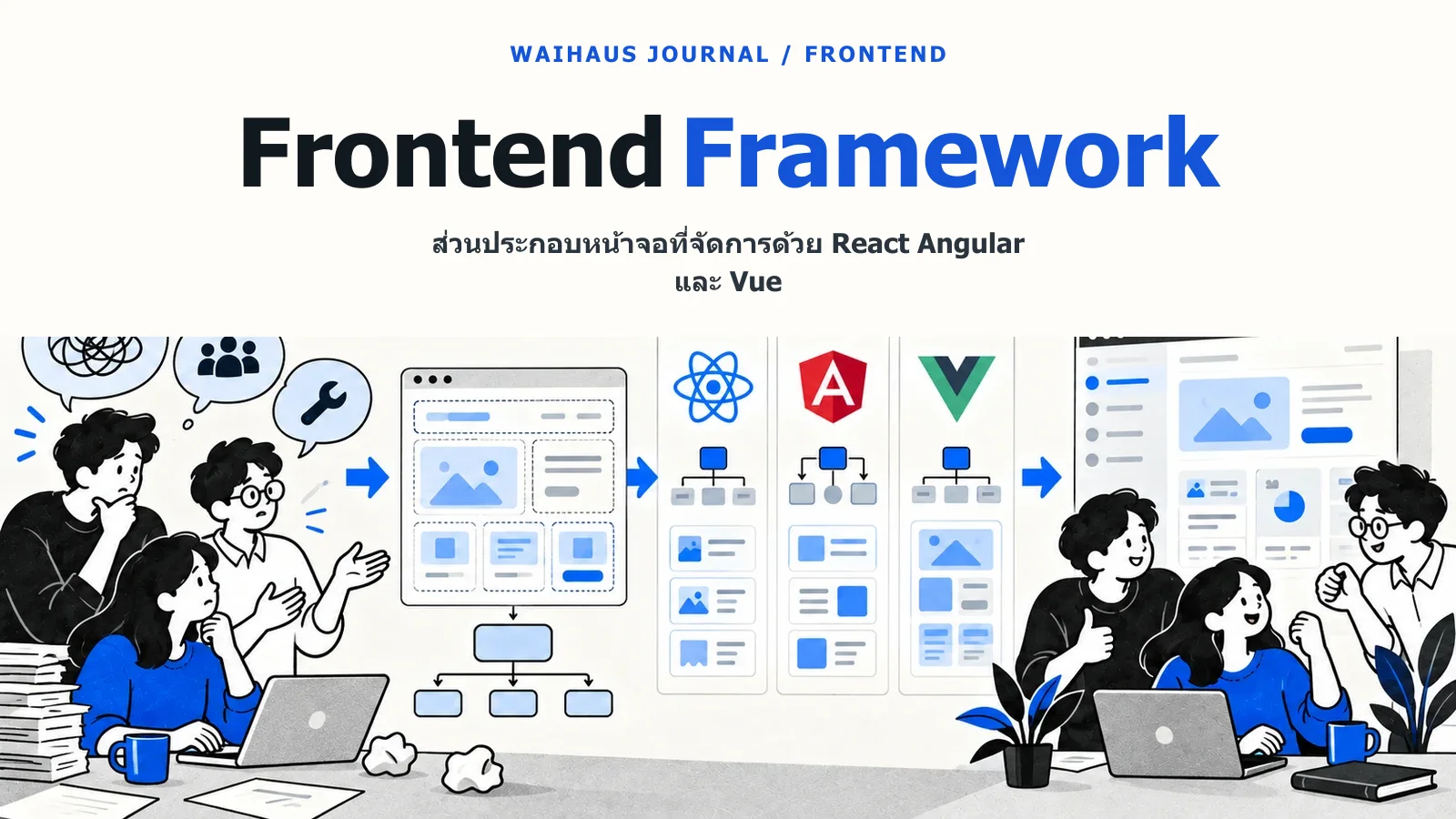 ภาพส่วนประกอบหน้าจอที่จัดการด้วย React Angular และ Vue