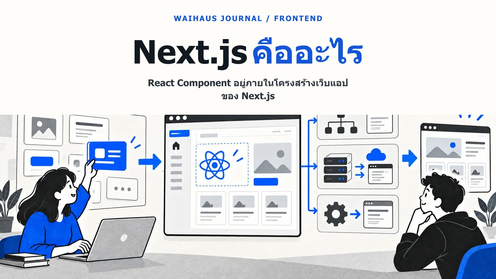 ภาพ React Component อยู่ภายในโครงสร้างเว็บแอปของ Next.js