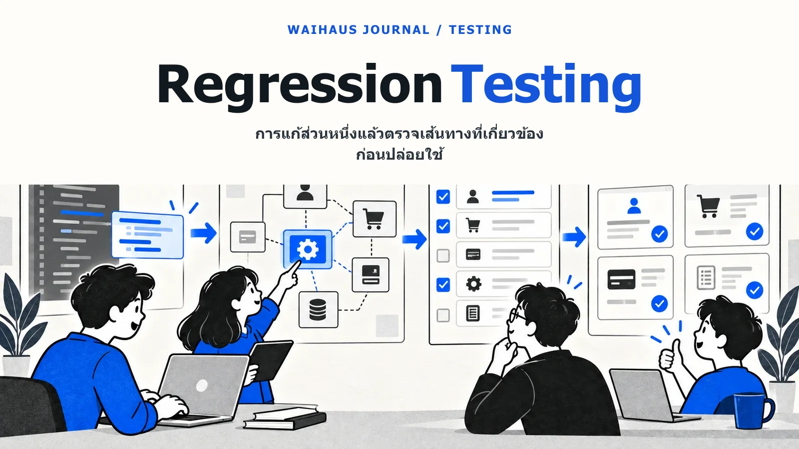 ภาพการแก้ส่วนหนึ่งแล้วตรวจเส้นทางที่เกี่ยวข้องก่อนปล่อยใช้